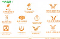 维也纳酒店(粤东区)