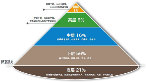 华住世界大会公布10亮点 欲构建酒店生态圈