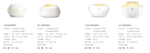 源自环境香氛的力量-上海香味网