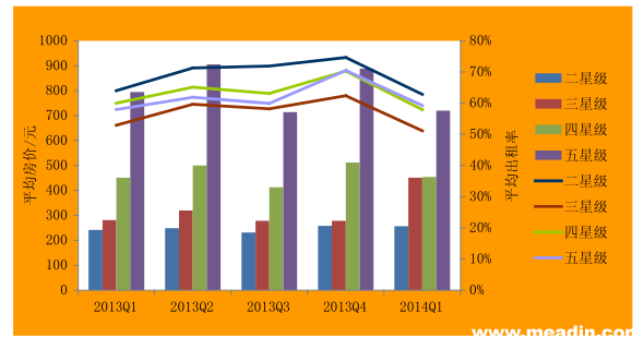 引导紧缩术过程图片_紧缩性的收入政策