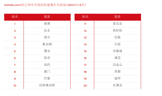 20140913113521631.png