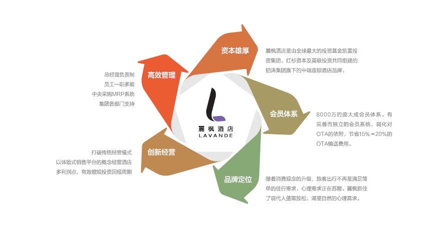 教育信息化投入机制改革研究_地区投入产出模型扩展研究_广义资本投入与技术创新能力相关关系研究