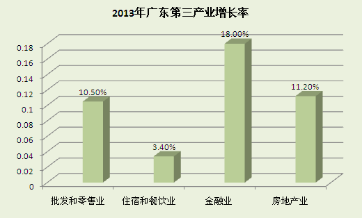 酒店营业预算_酒店收入预算(3)