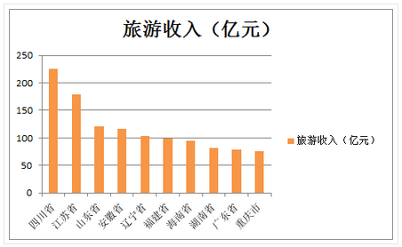 20150228110443613.png