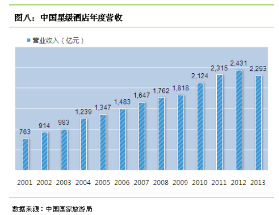 中国制造业未来发展_中国铀业发展_中国未来养殖业发展