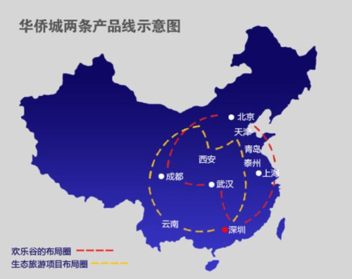 再谈华侨城:我拿什么成就百年老店?