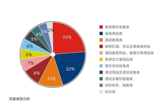 海外分析山东官场