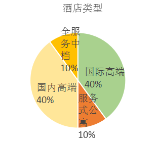 黄岛与市南gdp_黄岛金沙滩(3)