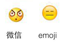 酒店人来解释的emoji和微信表情