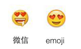 酒店人来解释的emoji和微信表情