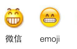 酒店人来解释的emoji和微信表情