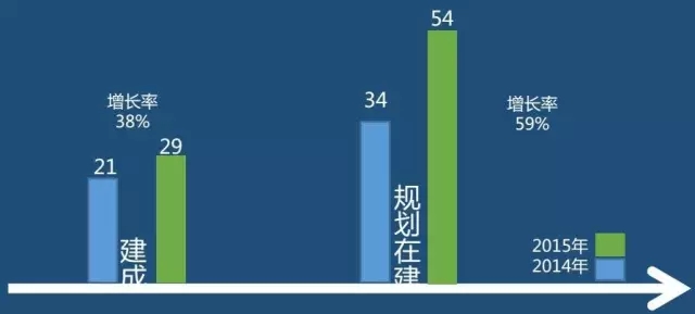 黄河流域人均GDP_水利研究 黄河流域发展质量综合评估研究