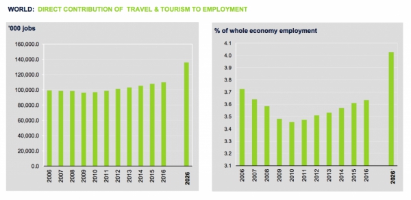 旅游人口分析_2021冰雪产业报告 冰雪人口骤降 旅游成新增长点