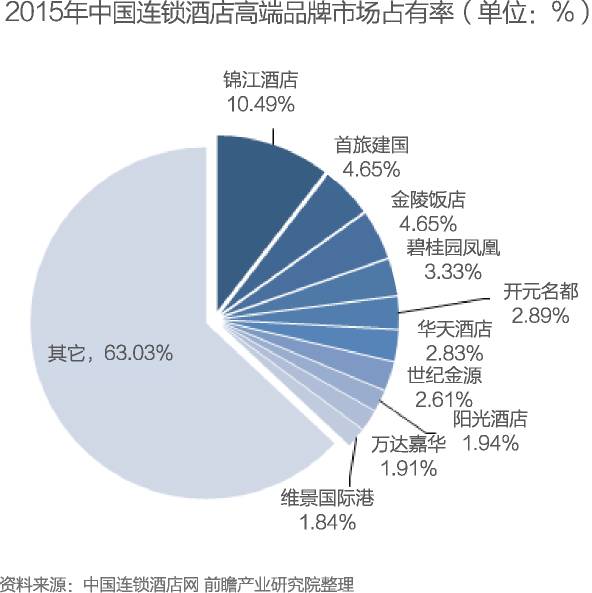 一百元人民币_百元固定资产收入