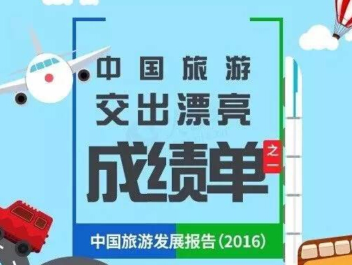 星期三英文缩写_人均消费缩写(2)