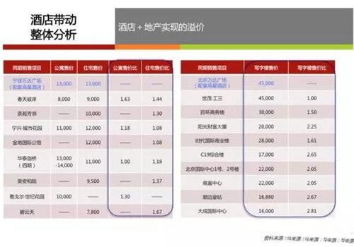 现金流量表_收入现金流率(3)