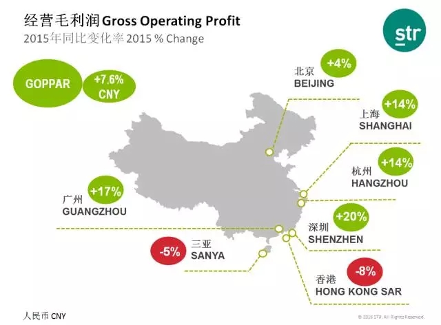 中国银行收入证明模板_中国酒店收入(3)