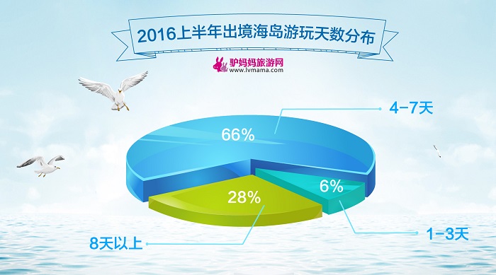 华西村人均收入_人均6000元