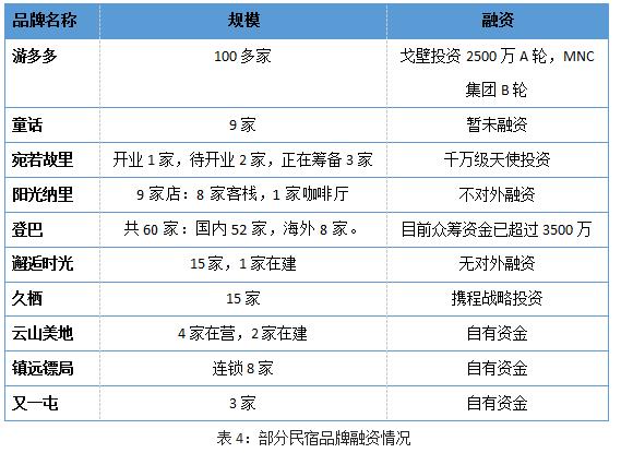3x9x40瞄准镜直径多少