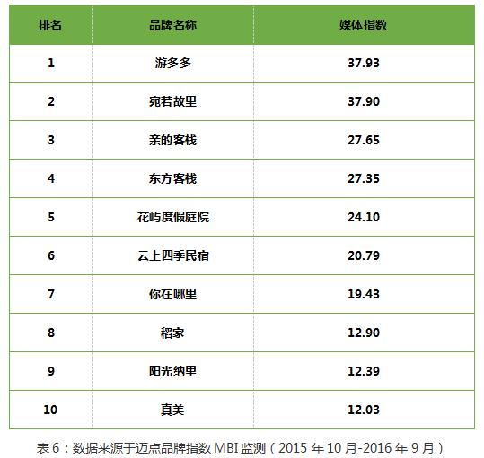 威力最大的汽枪排名