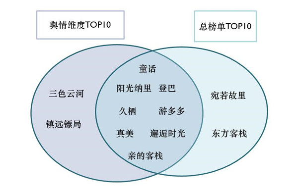 汽枪私人是否可持有