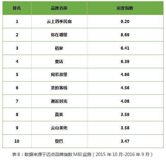 捷克板球汽枪狩猎