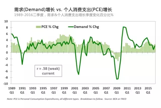 统计报表_酒店收入 支出报表(3)