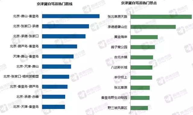 舟山人口分布_普陀人口地区分布情况 -舟山市普陀区发展和改革局(3)