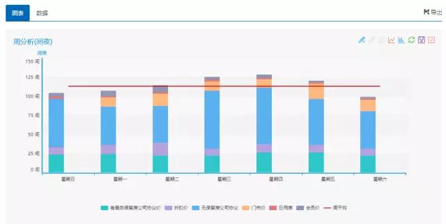 绿云酒店管理系统下载