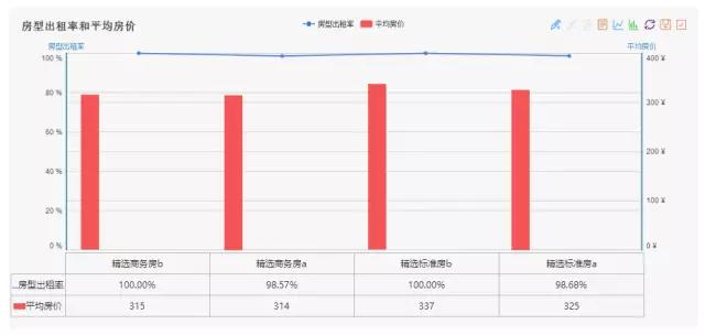 绿云酒店管理系统下载