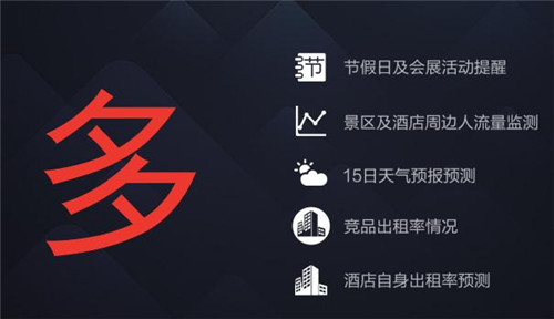 马可波罗_马可收入