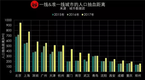 中国人口红利现状_人口红利概念