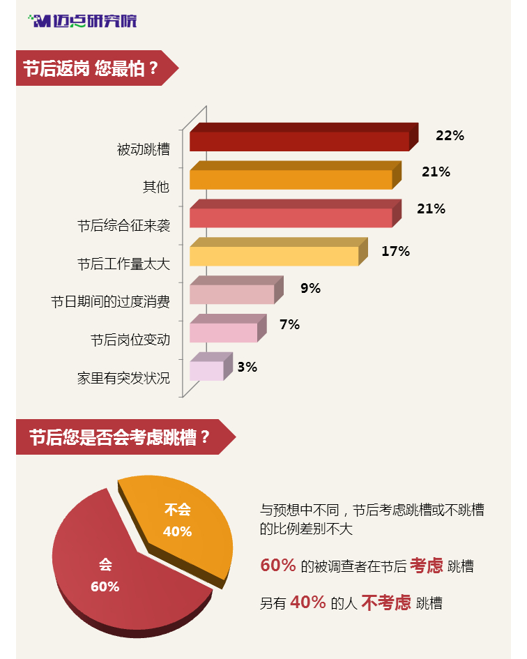 l流动人口半年总结_中国流动人口近2.3亿 -大公报数字报(3)