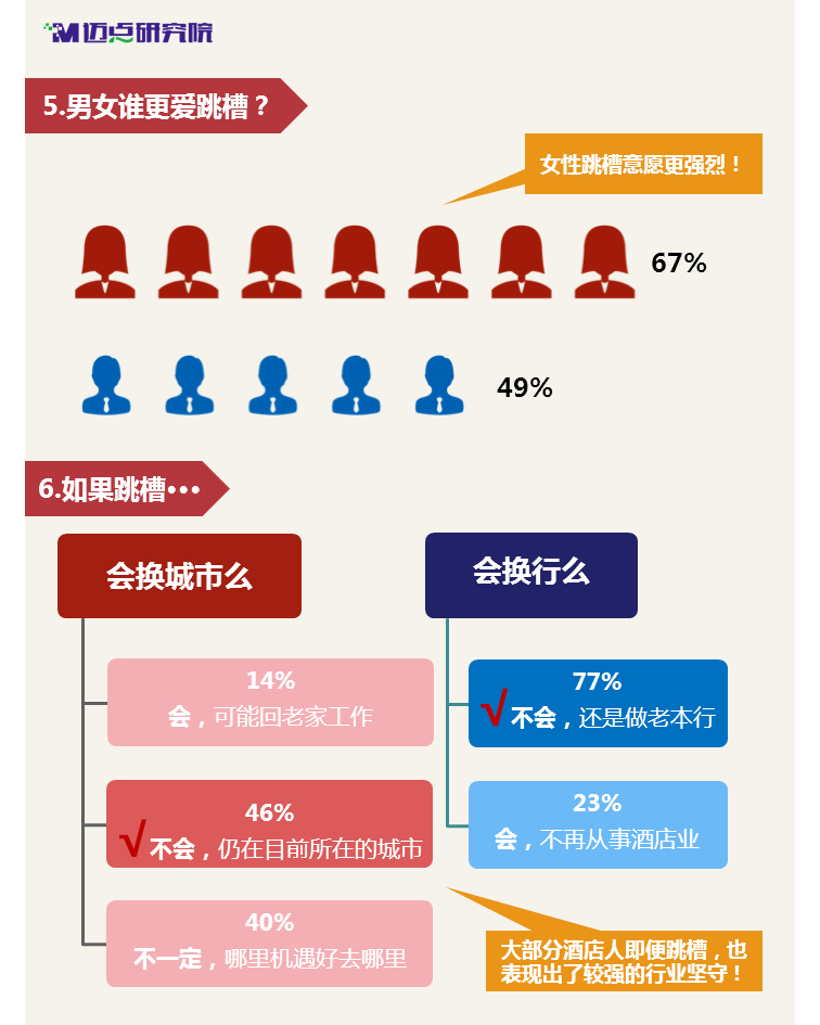 l流动人口半年总结_中国流动人口近2.3亿 -大公报数字报(3)