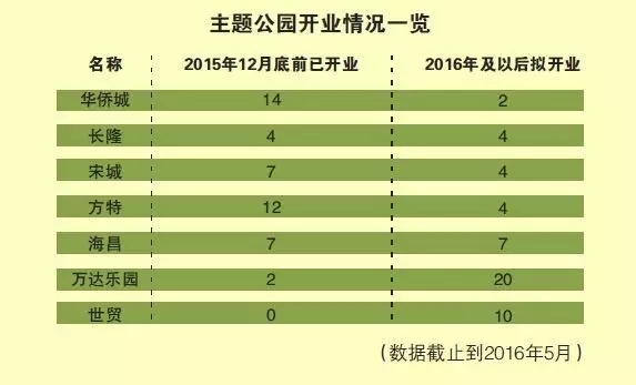 深圳市人口准入条件_落户广东条件明确 广州深圳外来工更易入户(2)