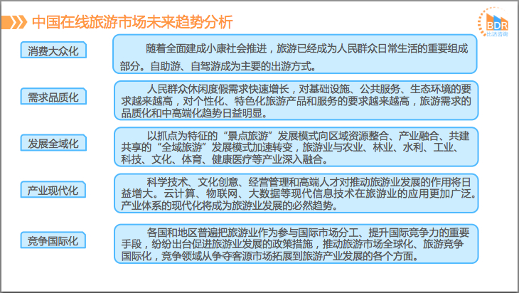 国庆各省旅游收入排行_2016年国内旅游收入(3)