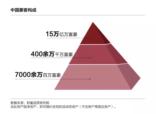 中国人均gdp英文_中国“要客”群体已形成,出境旅游业准备好了吗？